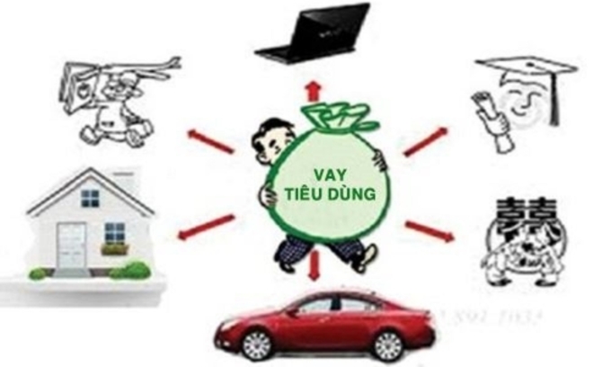 Vay 1 tỷ lãi suất bao nhiêu, điều kiện vay là gì?